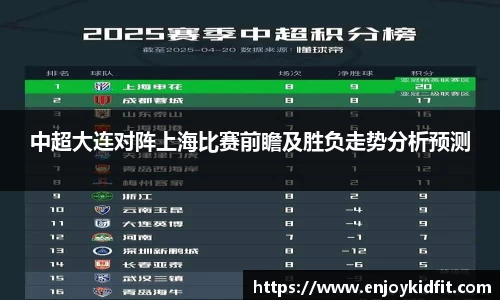 中超大连对阵上海比赛前瞻及胜负走势分析预测